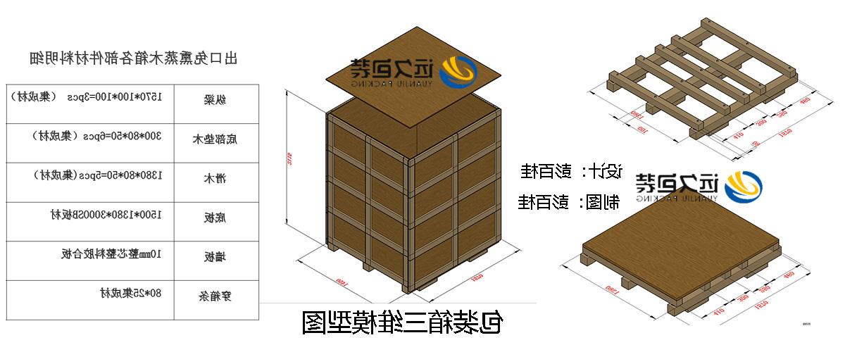 <a href='http://on67.touchmediahk.com'>买球平台</a>的设计需要考虑流通环境和经济性